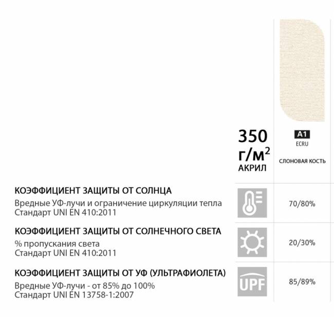 Зонт профессиональный 2х3 м Torino Braccio имитация ироко, слоновая кость 2000х3000 мм Зонт профессиональный 2х3 м Torino Braccio имитация ироко, слоновая кость 2000х3000 мм