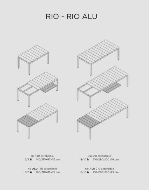 Стол металлический раздвижной Rio Alu 210 Extensibile антрацит 2100-2800х1000х760 мм Стол металлический раздвижной Rio Alu 210 Extensibile антрацит 2100-2800х1000х760 мм