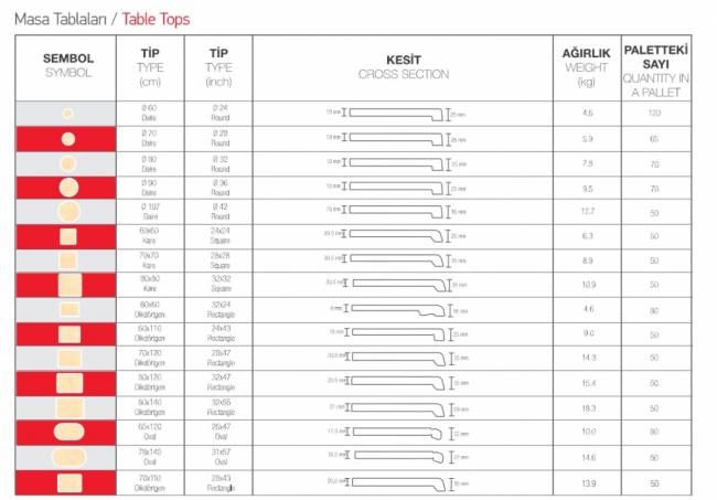Столешница квадратная Werzalit Woodart вишня 700х700х20.5 мм