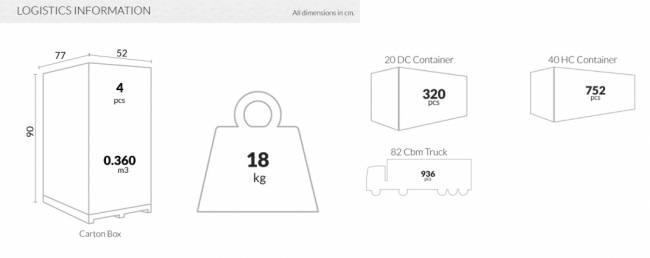 Стул пластиковый Air желтый 500х600х820 мм Стул пластиковый Air желтый 500х600х820 мм