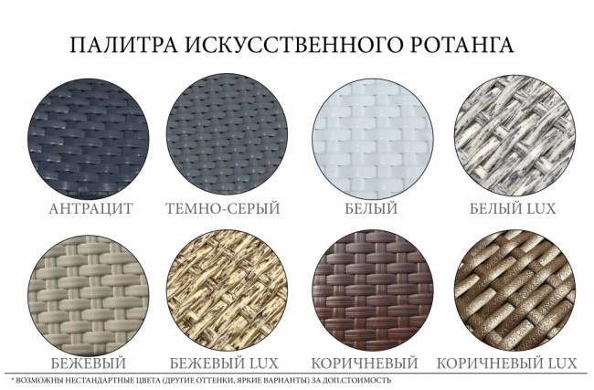 Декор для летней веранды La Redoute Interieurs черный Ø500х500 мм