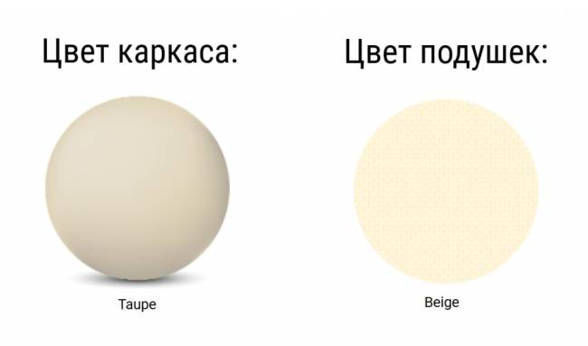 Комплект пластиковой мебели Portofino Lounge Corner бежевый, бежевый Комплект пластиковой мебели Portofino Lounge Corner бежевый, бежевый