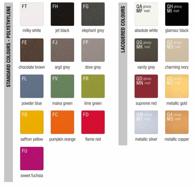 Кашпо пластиковое Gio Monster Standard Ø2100х1840 мм