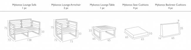 Комплект пластиковой мебели Mykonos белый, бежевый Комплект пластиковой мебели Mykonos белый, бежевый